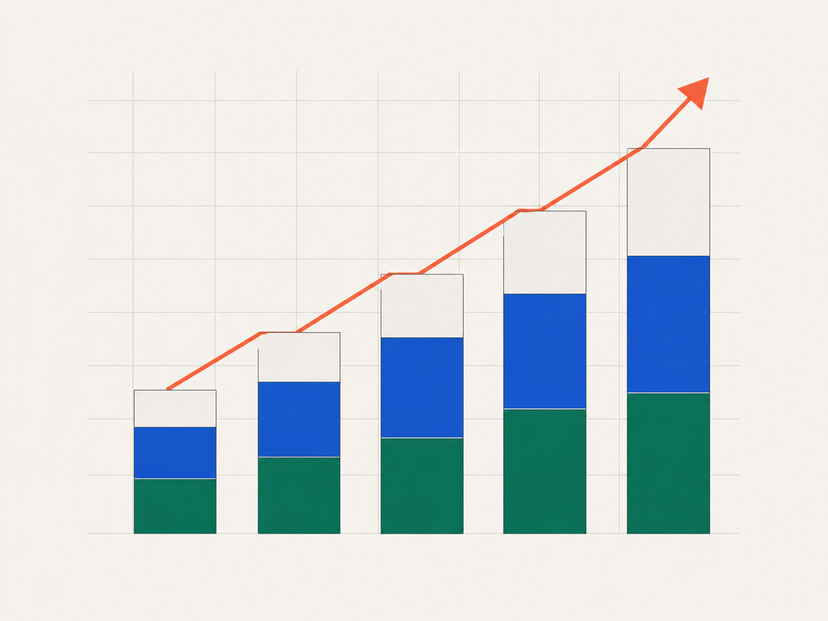 Stepped submission progress bars following an upward trend